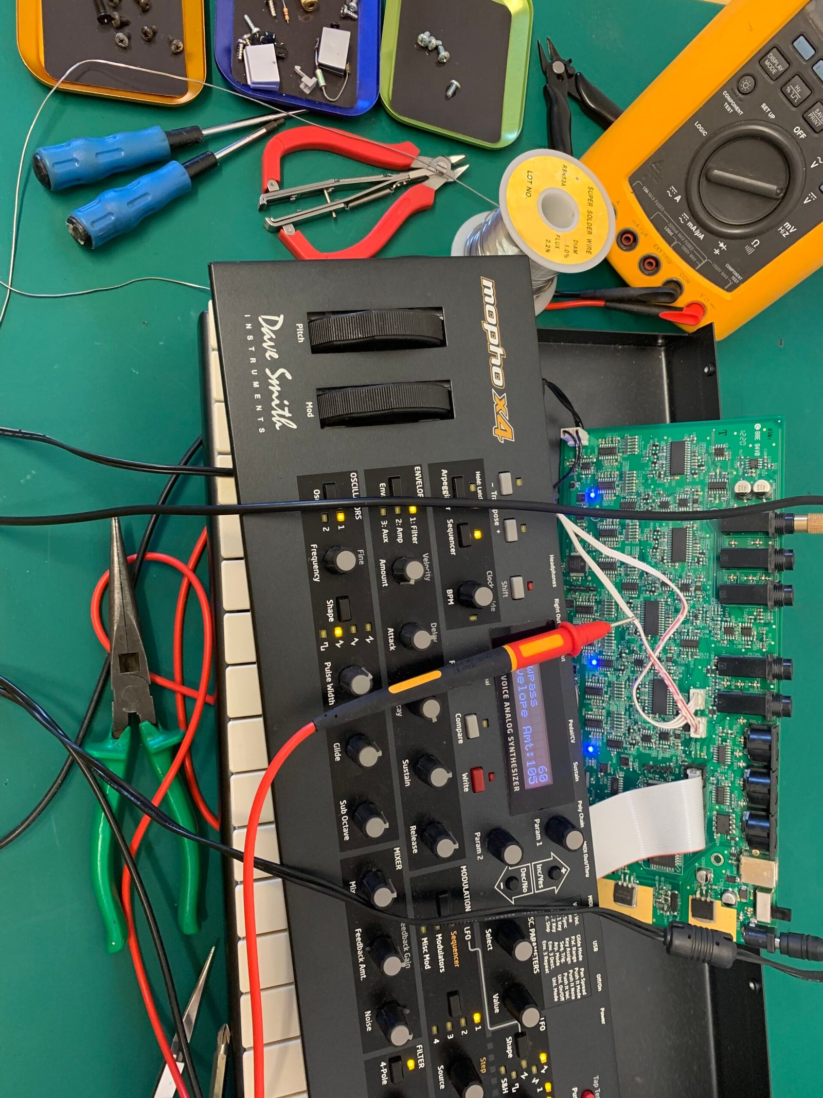 Workshop overview